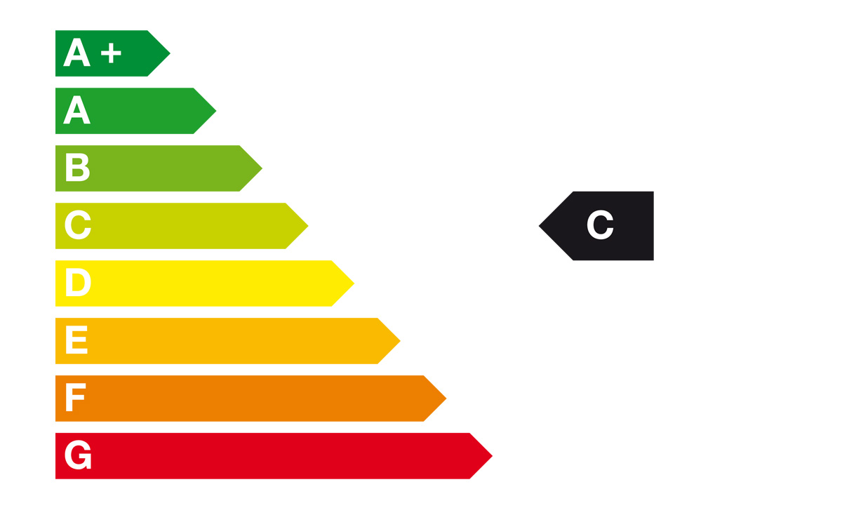 Autohaus Lenz GmbH CO2_Emissionen